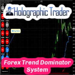 Forex Trend Dominator System Unlimited