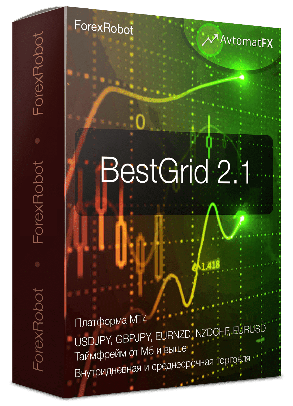BestGrid v2.1 EA Unlimited
