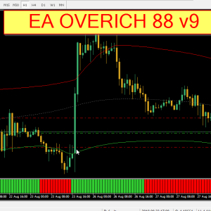 EA OverRich88 V9