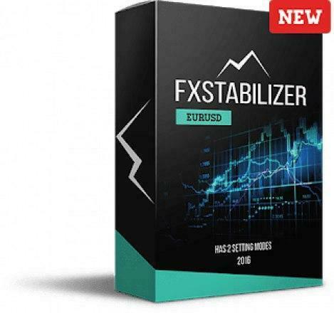 FXSTABILIZER EUR EA Unlimited MT4 System Metatrader 4 Expert Advisor Forex Robot Trading