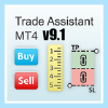 Trade Assistant v9.1 MT4