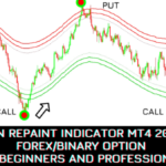 No Repaint Indicator MT4 for Forex and Binary Option