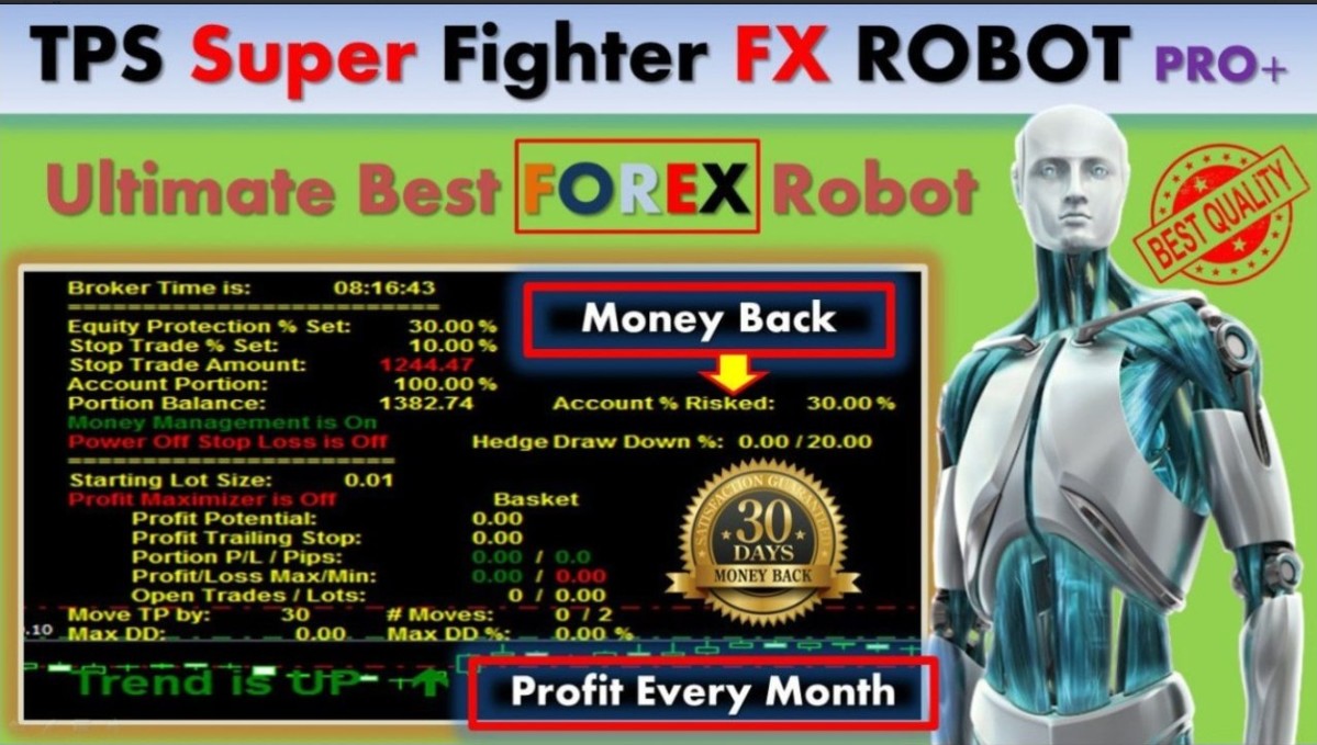 FOREX WINNER EA SUPER v3.7