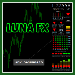 Luna FX MT4 Trading Software