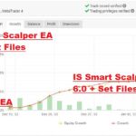 IS Smart Scalper EA 6.0 + Set Files